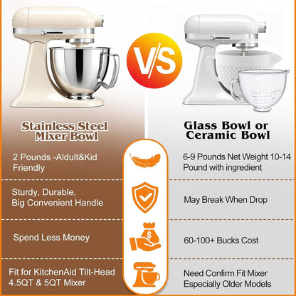 5QT Stainless Steel Mixer Bowl for Kitchenaid 4.5 & 5 Quart Tilt-Head Mixer4