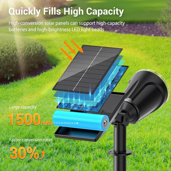 Solar Spot Lights Outdoor Cool White, 1000LM Big Adjustable Solar Lights Outdoor Waterproof, 2-In-1 Bright Solar Powered Spotlights Landscape Lighting for Garden, Yard, Pathway, Tree, Flag4