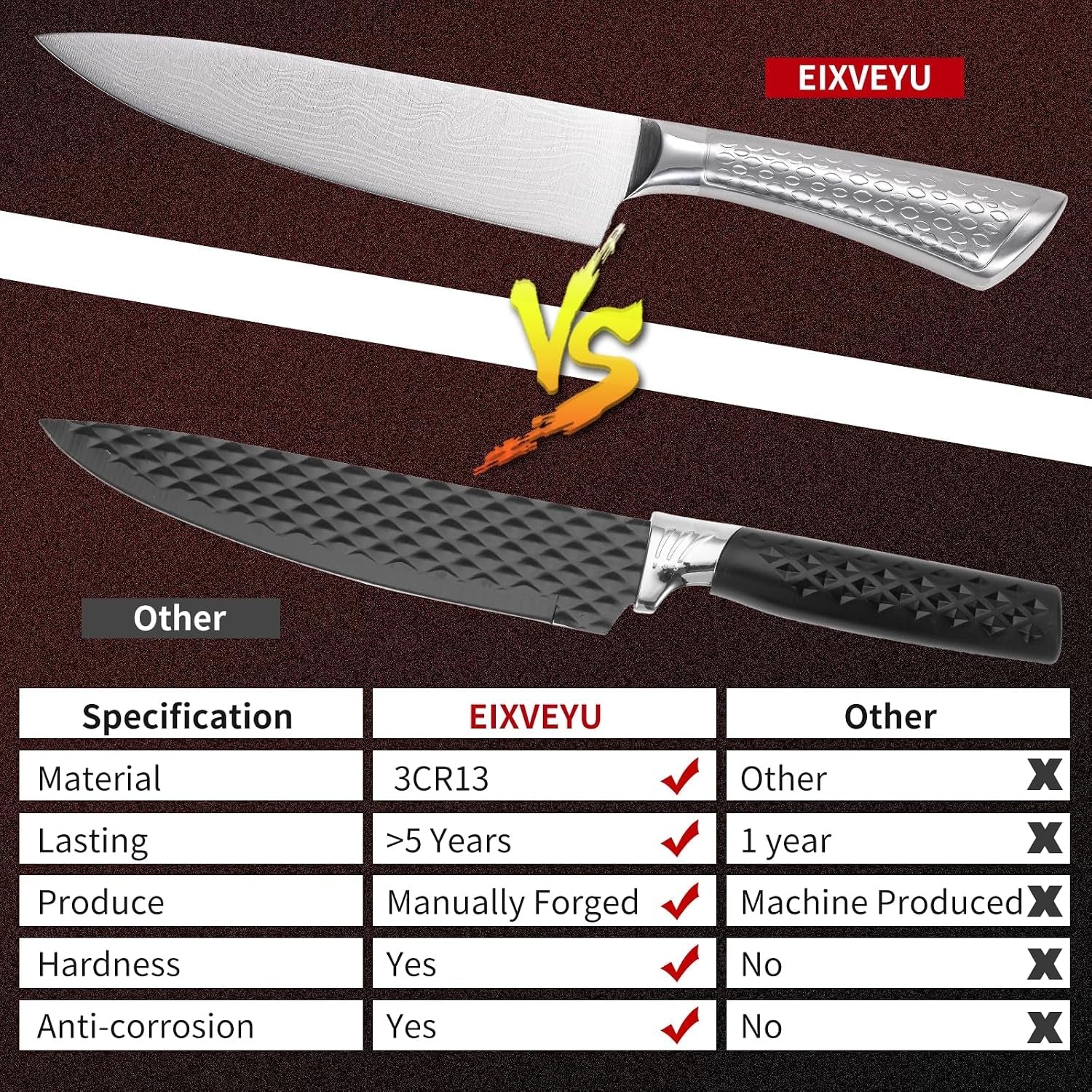 chef-knife-10-inch-kitchen-knife-damascus-pattern-stainless-steel-with-non-slip-hollow-handle