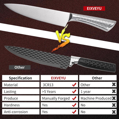 Chef Knife 10 Inch Kitchen Knife Damascus Pattern Stainless Steel with Non-Slip Hollow Handle8