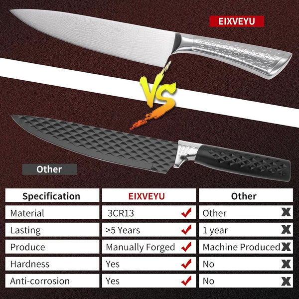 Chef Knife 10 Inch Kitchen Knife Damascus Pattern Stainless Steel with Non-Slip Hollow Handle8