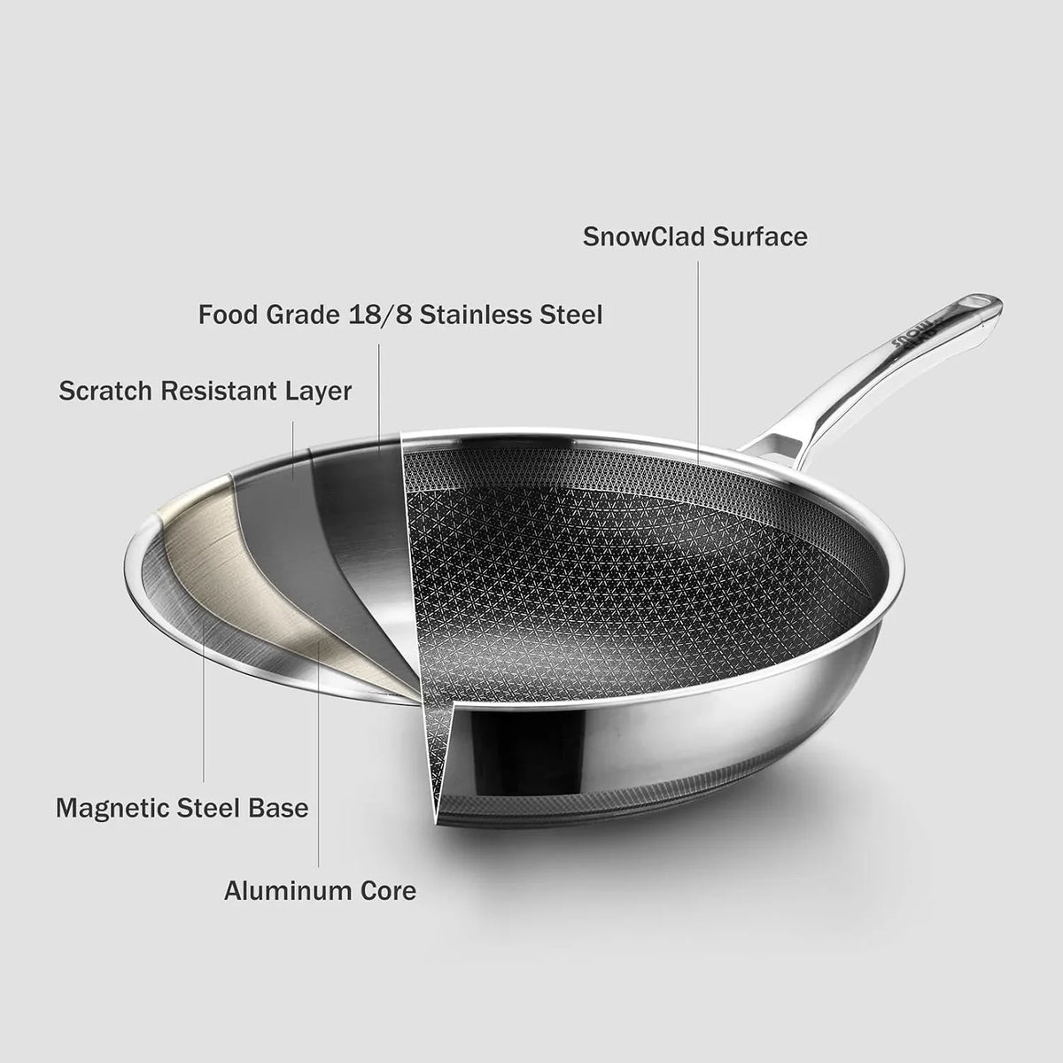 wok-13-inch-hybrid-woks-stir-fry-pans-nonstick-non-toxic-stainless-steel-wok-pan-with-lid-dishwasher-induction-oven-broiler-safe-pfoa-free-cookware-non-stick