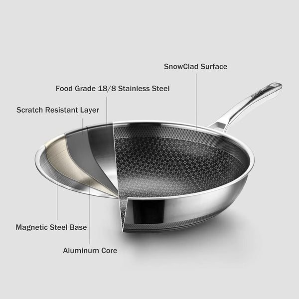 Wok, 13 Inch Hybrid Woks & Stir-Fry Pans Nonstick, Non Toxic Stainless Steel Wok Pan with Lid, Dishwasher Induction Oven Broiler Safe, PFOA Free Cookware Non Stick3