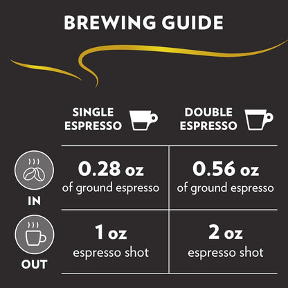 Lavazza Espresso Whole Bean Coffee, Medium Roast, 100% Arabica, 2.2 Lb Bag - (Pack of 2)3