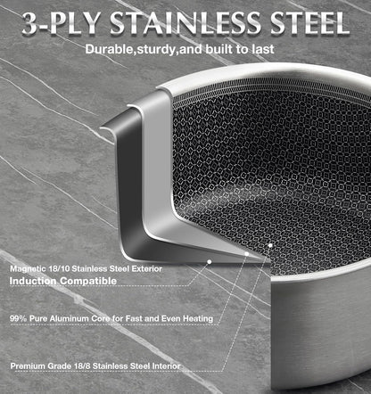 Triply Stainless Steel Cookware Set 6 Piece, Nonstick Hybrid Pots Set 2QT & 3QT & 8QT, Kitchen Cookware Set with Honeycomb Interior, Stainless Steel Pots Set, Induction Compatible3