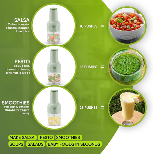 Express Small Manual Food Chopper, 2-Cup: Hand Chopper with Container, Push-Down Pump Onion Chopper, Garlic Chopper, Green Veggie Cutter for Salsa, Salad, Coleslaw, Baby Food, Indian Cooking9