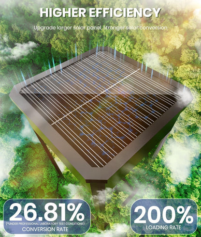 Solar Lighting for Walkway, 8 Pack, 3 Heights, Cool White, IP652