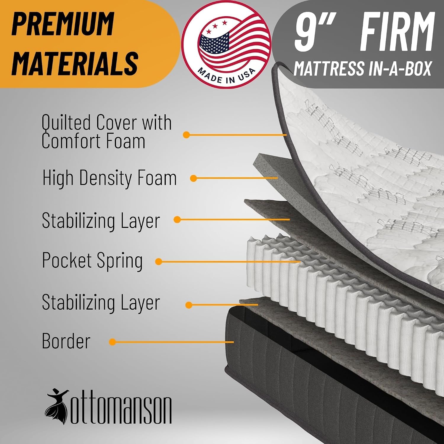 9-hybrid-twin-mattress-firm-made-in-usa-individually-pocketed-coils-certipur-us-foam-fiberglass-free-bed-in-a-box