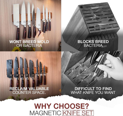 8 PC Chef Knives - High Carbon Stainless Steel Knives with Pakkawood Handles - Magnetic Strip Holder Included - Japanese Knife Set - Home & Professional Chef'S Knife Set6