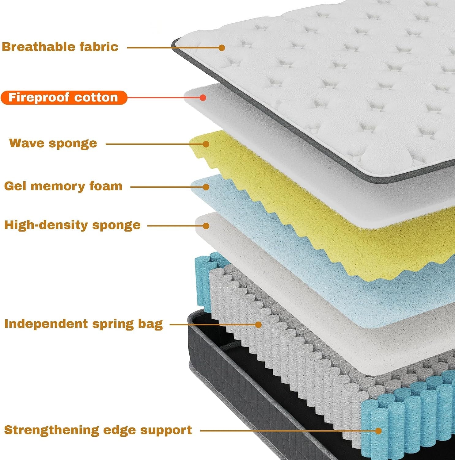 king-size-cooling-hybrid-mattress-12-inch-medium-firm-pocket-coils