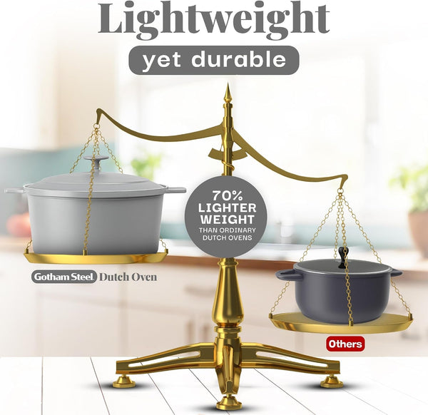 5 Qt Dutch Oven Pot with Lid, Ceramic Nonstick, Gray | Lightweight, Non Toxic PFOA/PFOS/PTFE Free, Self Basting Lid, Induction Compatible, Dishwasher and Oven Safe2