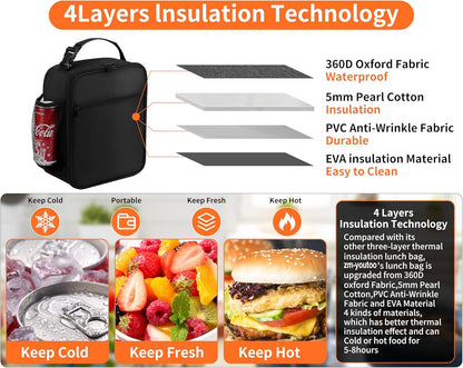 Lunch Box for Men - Reusable Lunch Bag Men Adult Women- Insulated Small Lunchbox2