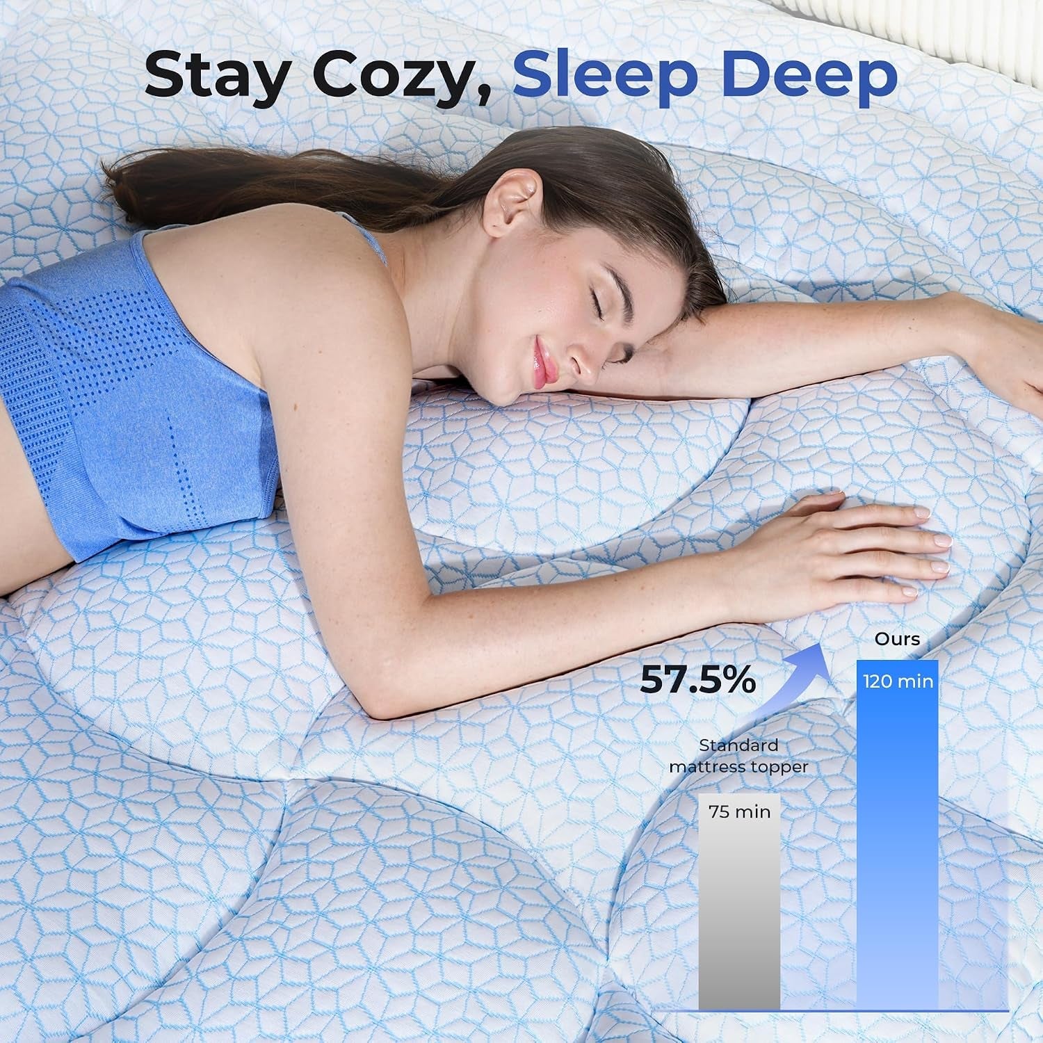dual-layer-4-inch-cooling-twin-xl-mattress-topper-for-college-dorm-2-thick-soft-quilted-ice-silk-pillow-top-cover-plus-2-gel-memory-foam-mattress-pad-for-back-pain-relief
