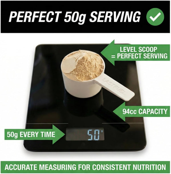 Lastfuel. Scoop Made for Huel Instant Meals and Protein, Measuring Cup, 94Cc, BPA Free, Durable, Dishwasher Safe, White (Pack of 2)5