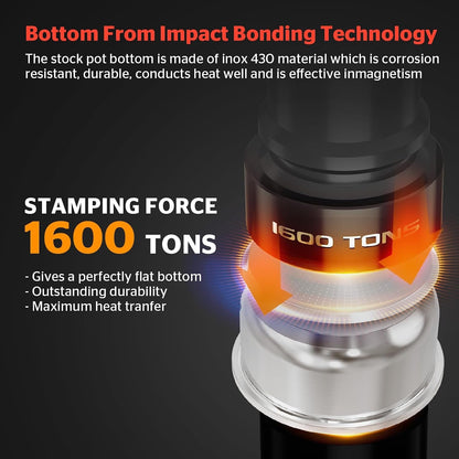 : Stainless Steel Stock Pot - 11 Quart - Tempered Glass Lid, 3-Ply Bottom, Soup-Pasta-Food, Boil-Simmer, All Cooktops, Dishwasher & Oven Safe | Big Pots for Pasta, Soup - Stockpot for Canning, Seafood Boil with Impact Bonded Base - Oven Safe & Induction Compatible3