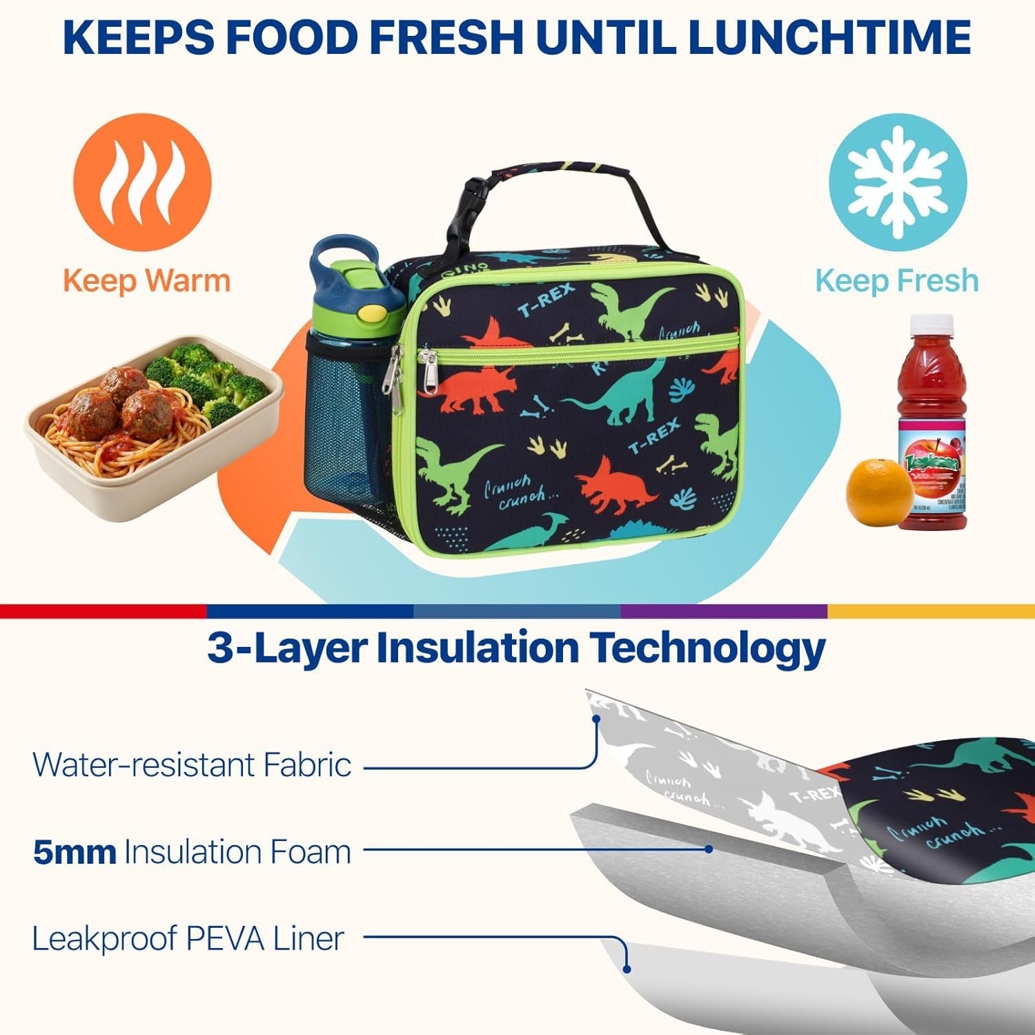kids-lunch-bag-boys-insulated-kids-lunch-box-for-school-daycare