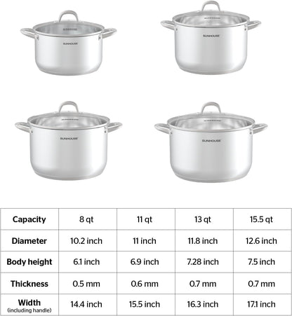 : Stainless Steel Stock Pot - 8 Quart - Tempered Glass Lid, 3-Ply Bottom, Soup-Pasta-Food, Boil-Simmer, All Cooktops, Dishwasher & Oven Safe | 8QT Pots for Pasta, Soup - Stockpot for Canning with Impact Bonded Base - Oven Safe & Induction Compatible7