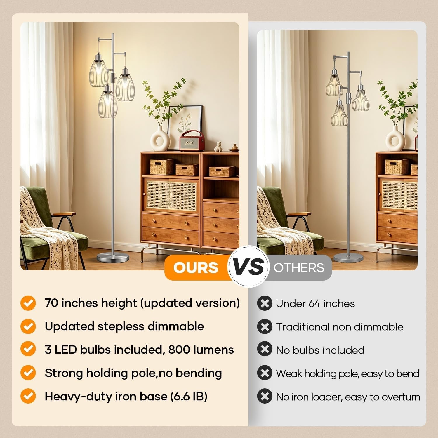 dimmable-floor-lamp-3-x-800lm-led-edison-bulbs-included-industrial-floor-lamp-standing-tree-lamp-with-elegant-teardrop-cage-heads-tall-lamps-for-living-room-bedroom-brushed-nickel