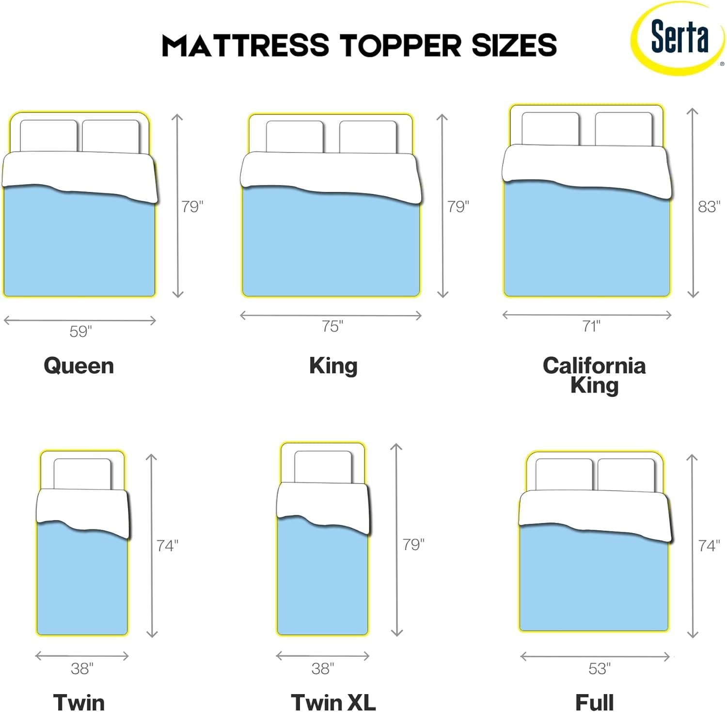 thermagel-cooling-pressure-relieving-memory-foam-mattress-topper-3-inch-full-blue