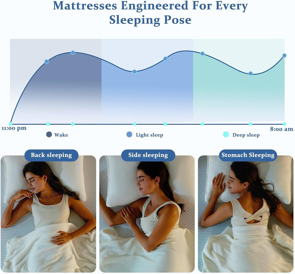 12-inch-queen-foam-mattress-cooling-gel-memory-for-pressure-relief-deep-sleep-medium-firm-with-motion-isolation-certipur-us-certified-fiberglass-free