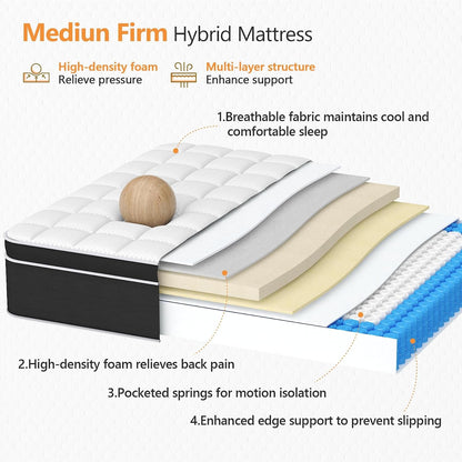 Firm Queen Mattress 14 Inch, Hybrid Mattress Queen Size in a Box, Pressure Relief Gel Memory Foam and Motion Isolation Pocket Springs, Certipur-Us, 365-Night Trial3
