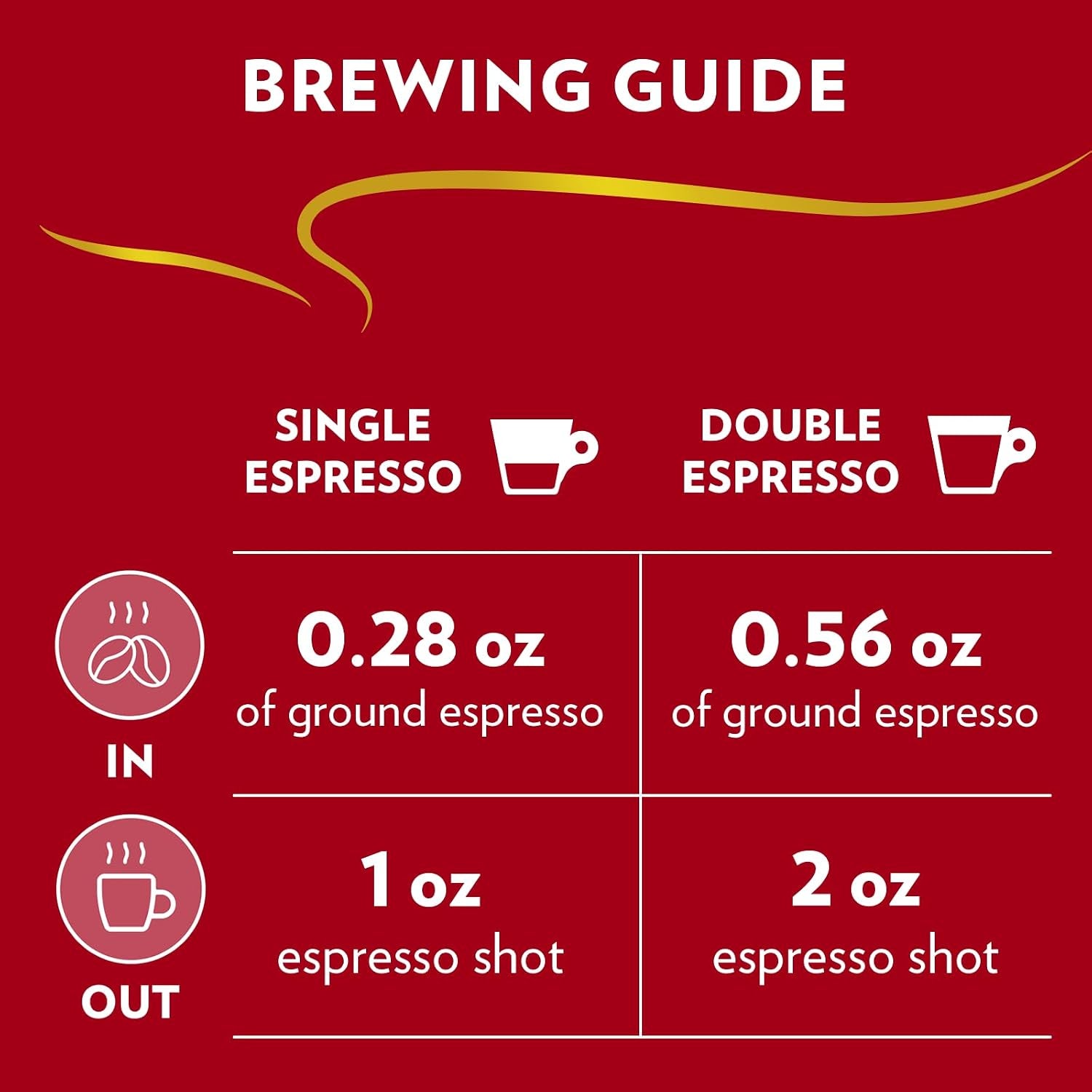 lavazza-qualita-rossa-whole-bean-coffee-medium-roast-arabica-and-robusta-blend-2-2-lb-bag-pack-of-1