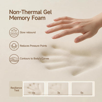 Queen Size Mattresses, Queen Mattress 12 Inch Hybrid Bed, Gel Memory Foam Pocket Coils, Full Zoned Support, Partner Disturbance Reduction, Certipur-Us Certified6
