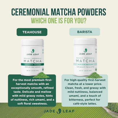Jade Leaf Ceremonial Grade Matcha Powder, 50G / 1.76Oz | Best for Matcha Lattes, Warm or Iced - Authentic Japanese Matcha Green Tea Powder from Uji & Kagoshima - Resealable Pouch5