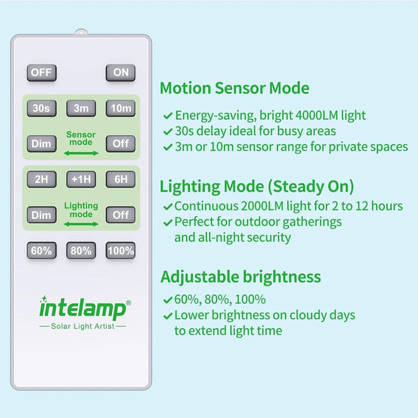 Solar Flood Lights Outdoor Waterproof, 20000Mah 4000LM Linkable5