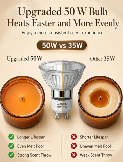 Candle Warmer Lamp with Timer and Dimmer Birthday Gifts for Women5