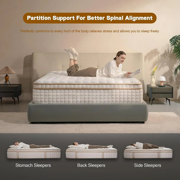 Full Size Mattress,12 Inch Hybrid Full Mattress in a Box with Memory Foam and Pocket Spring for Pressure Relief & Comfort Sleep & Zoned Support, Medium Firm,Certipur-Us6