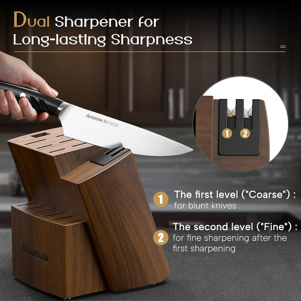 Knife Set, Kitchen Knives Set with Block and Dual Sharpener Full Tang 15 Pcs German Stainless Steel Knives Sharp Blade Dishwasher Safe Knife Set with Ergonomic Handle, Elegant Black4