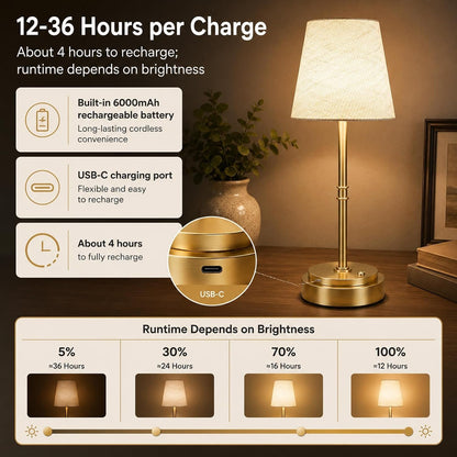 Rechargeable Cordless Table Lamp, Nightstand to End Table,Gold,1 Pack5