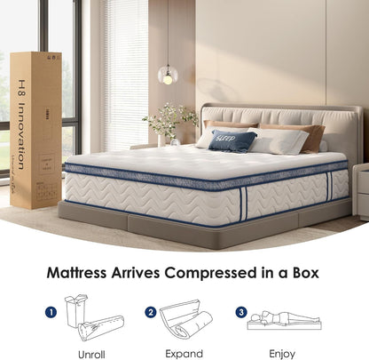 10 Inch Twin Hybrid Mattress in a Box with Memory Foam and Pocket Springs for Pressure Relief, Medium Firm Motion Isolation,Certipur-Us,365 Night Trial,8