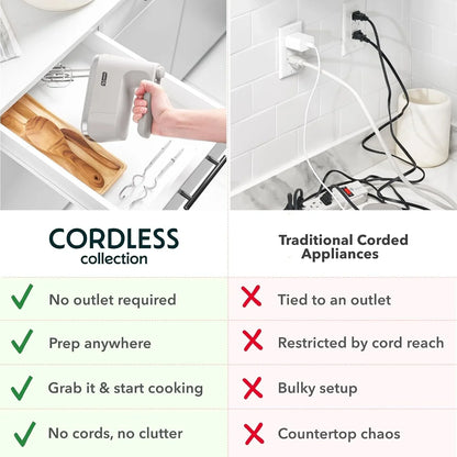 Cordless Hand Mixer, Beaters & Dough Hooks, French Grey | Handheld Electric Mixer for Baking, Whipping Cream, Cookie Dough & Cake Batter, Turbo Button, Rechargeable7