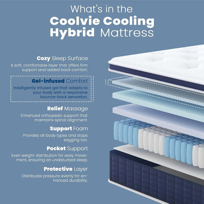 14 Inch Full Hybrid Mattress in a Box, Medium Plush | Gel Memory Foam & Zoned Pocket Springs, Pressure Relief & Back Support, Cool Sleep, Fiberglass-Free, 10-Year Limited Warranty3
