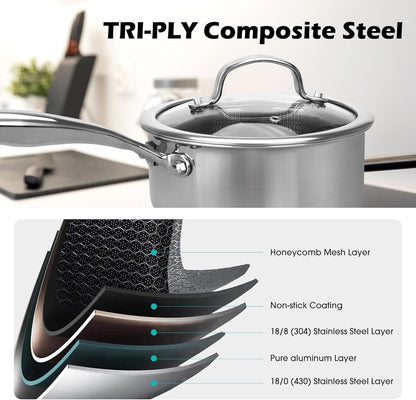 1QT Stainless Steel Saucepan with Lid, Honeycomb Non-Stick Cooking Pot, Eco-Friendly Pfoa-Free Coating, Compatible with All Cooktops, Perfect for Milk, Soup, Oatmeal & Baby Food, Dishwasher Safe3