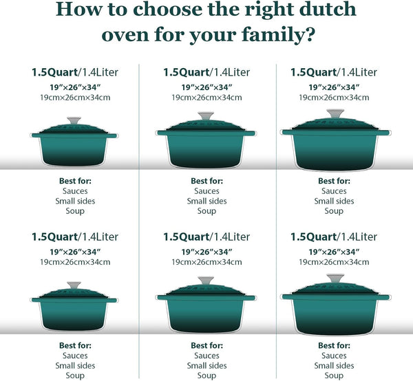 Enameled Cast Iron Dutch Oven - 7QT Pot with Lid Cookbook & Cotton Potholders - Heavy-Duty Cookware for Braising, Stews, Roasting, Sourdough Baking Bottle Green7