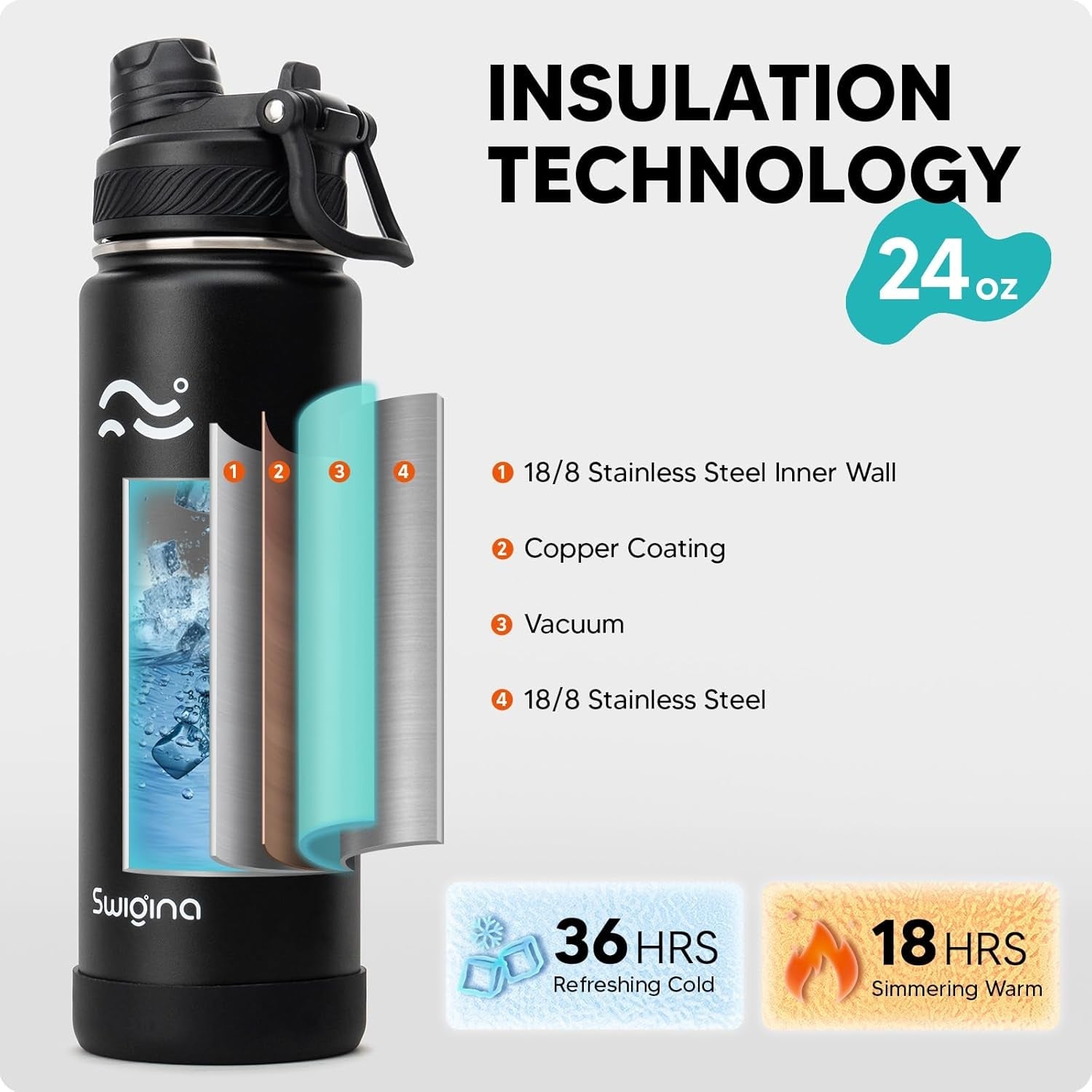 insulated-water-bottle-with-silicone-boot-36hrs-cold-18hrs-hot-diy-stickers-leakproof-bpa-free-black-24-oz-2-in-1-lid