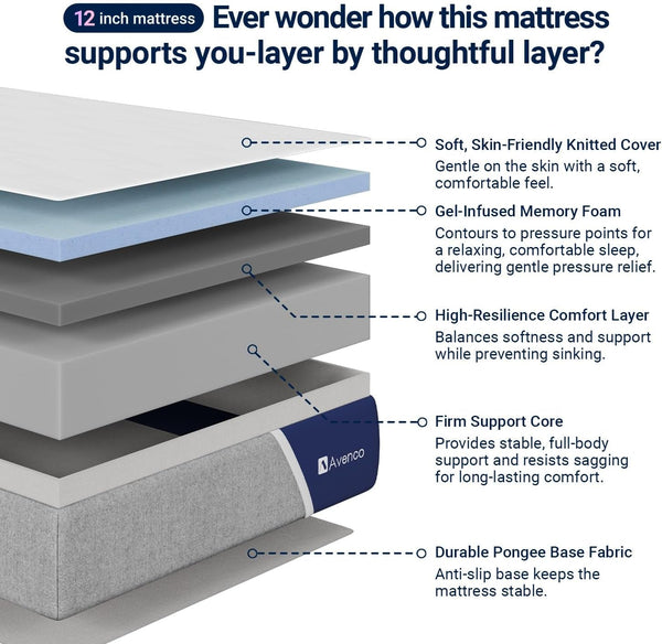 Syncdeep 12 Inch Queen Mattress for Deep Sleep, Memory Foam Mattress6