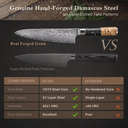 8 Inch Damascus Chef Knife with Stabilized Wood Epoxy Handle5