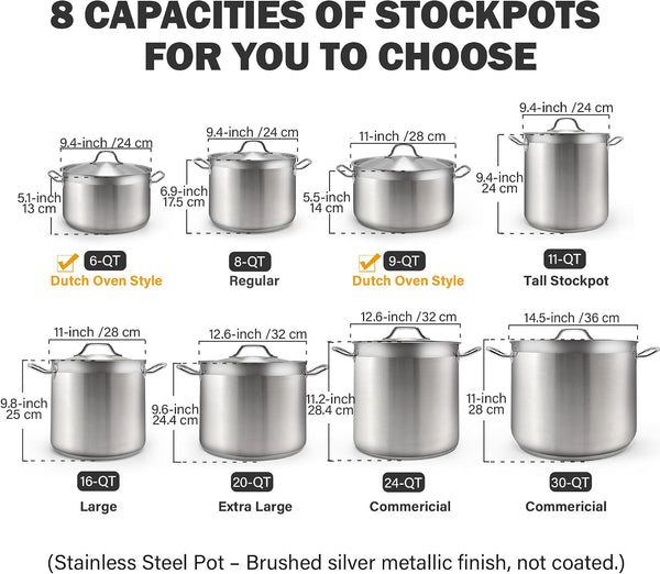 Professional Stainless Steel Stock Pot, Heavy Duty Induction Soup Pot with Lid, Large Pot for Cooking Pasta, Soup, Oven Safe, Dishwasher Safe, Compatible with Most Stovetops, 30-Quart2