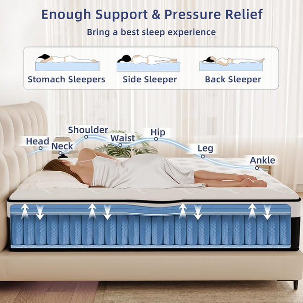 14 Inch Queen Hybrid Memory Foam Mattress in a Box6