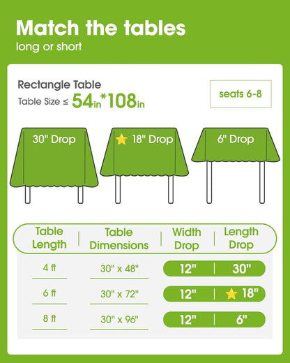 Plastic Table Cloth Disposable 20 Pack, 54 X 108 Inch Table Cloths, Party, Picnic, Wedding, Decorative Tablecloths, Rectangle, White Plastic Cover, Leakproof & Sturdy, White2
