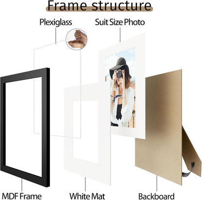 8X10 Picture Frame Set of 12, Modern Gallery Wall Frames, Black5