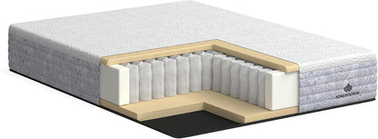 Prime Rosenberry 12" Firm Full Hybrid Mattress5