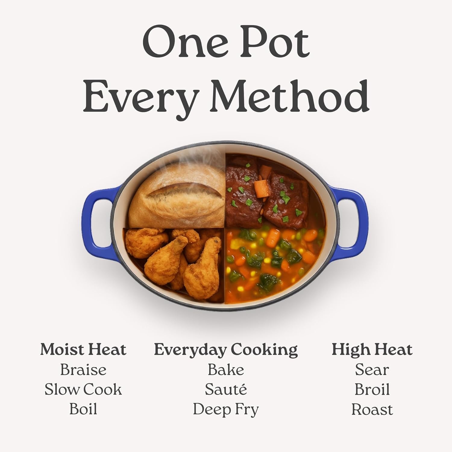 signature-enameled-cast-iron-oval-dutch-oven-non-stick-serving-pot-with-tight-fitting-lid-for-perfect-roasting-baking-sauteing-and-bread-making-5q-sage