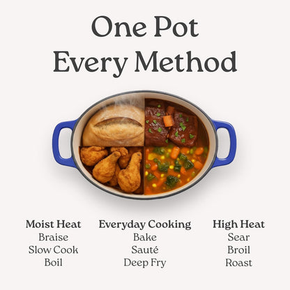 Signature Enameled Cast Iron Oval Dutch Oven | Non-Stick Serving Pot with Tight Fitting Lid for Perfect Roasting, Baking, Sauteing, and Bread Making | 5Q [Sage]2