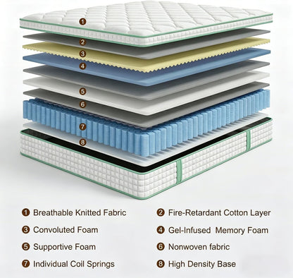 Queen Size Mattress 12 Inch, Hybrid Mattresses Medium Firm Mattress Bed in a Box, Memory Foam and Individual Pocket Springs, Fiberglass Free & Pressure Relief, Certipur-Us, 80"×60"×12"3