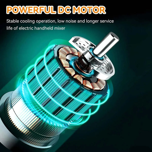Cordless Hand Mixer, Electric Hand Whisk Portable Egg Beater Handheld Egg Beater Electric Handheld 4 Speed Adjustable Mini Hand Mixer Electric Mixer, USB Charing, 1500Mah(White)6
